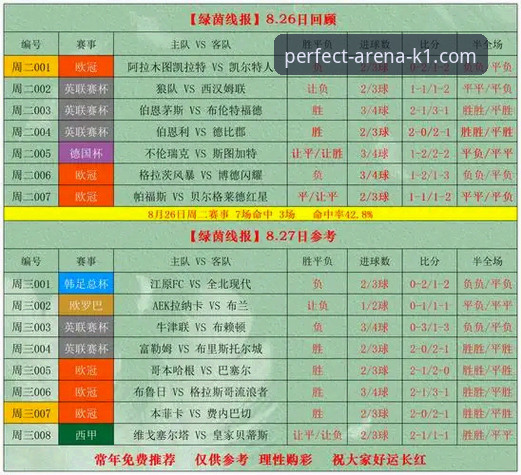 如何通过9B8X赛事直播捕捉全球体育赛事的赔率动向？